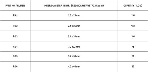 ZESTAW ZAWLECZEK PROSTYCH 555SZT MIX